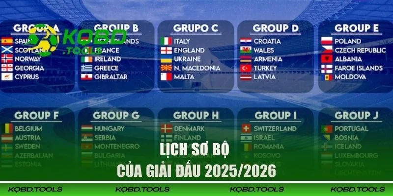 European Championship 2025-2026 - Lịch Thi Đấu Mới Nhất 2 Lịch sơ bộ của giải đấu European 2025/2026