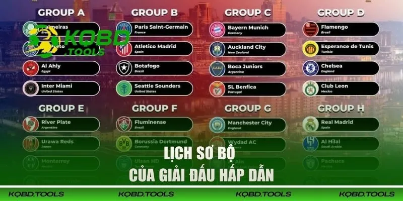 CONCACAF Championship 2025-2026 - Lịch Thi Đấu Mới Nhất 2 Lịch sơ bộ của giải đấu hấp dẫn